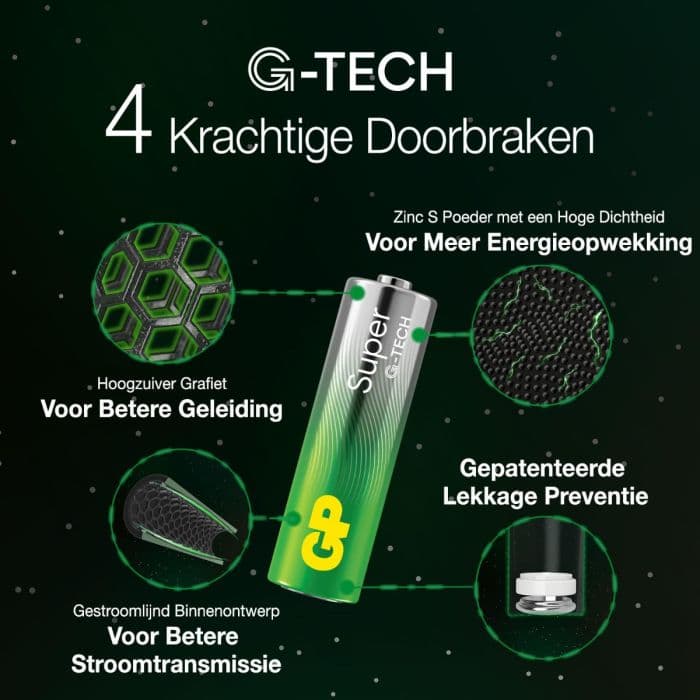GP - Super Alkaline AAA Batterijen (4-pack) <p class="" data-start="687" data-end="849">De GP Super Alkaline AAA Micro Batterijen in dit 4-pack bieden langdurige energie voor dagelijkse apparaten zoals speelgoed, afstandsbedieningen en klokken.</p> <h3 class="" data-start="851" data-end="895"></h3> - afbeelding 3