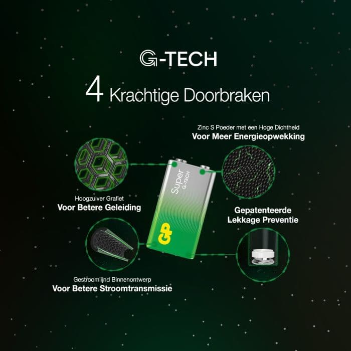 GP - Super Alkaline 9V Blokbatterij - afbeelding 3